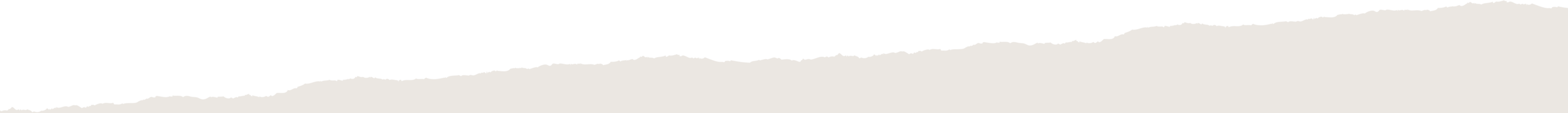 fond-page